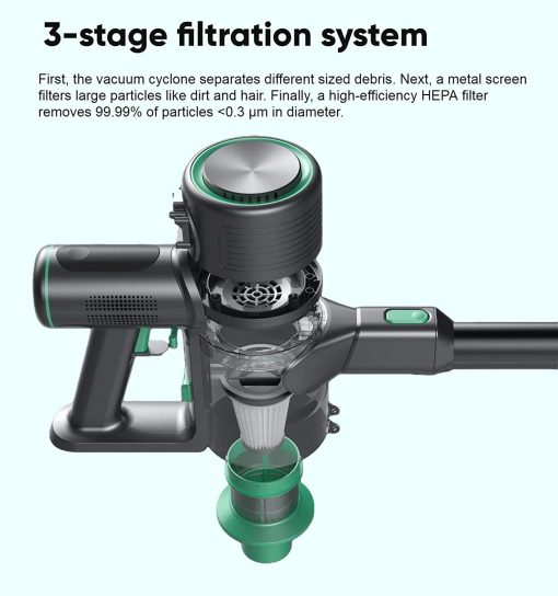 (Refurbished) Wyze Cordless Vacuum (First Generation) - Image 2