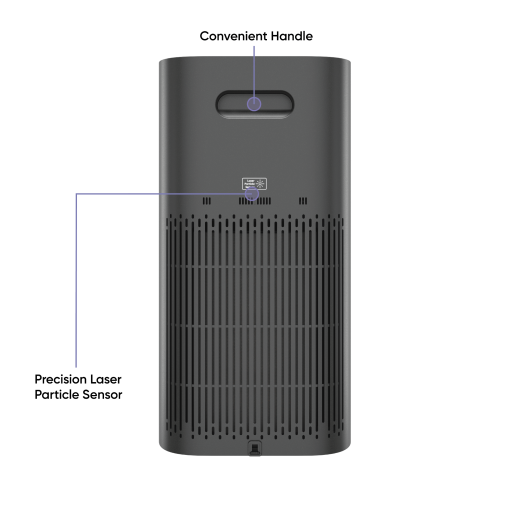 Wyze Air Purifier - Image 3