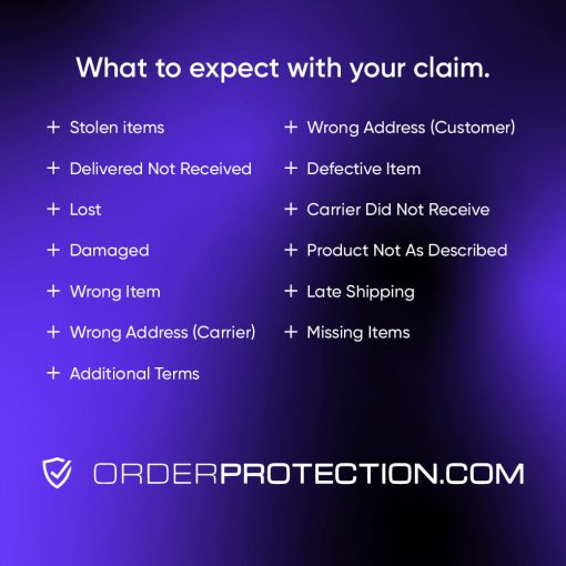 Order Protection - Image 4