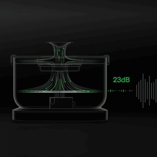 Petlibro Dockstream Smart Fountain - Image 4