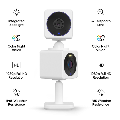 Wyze Cam OG Starter Pack - Image 2