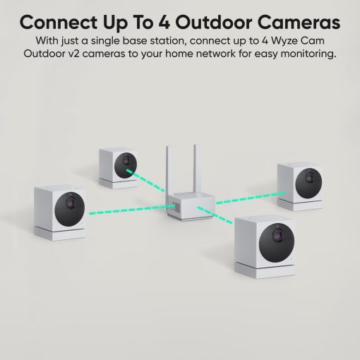 Wyze Cam Outdoor v2 - Image 7