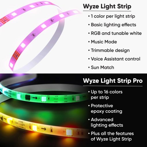 Wyze Color Lighting Bundle - Image 6
