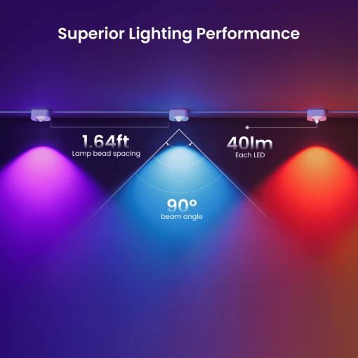 Yeelight Permanent Outdoor Lights - Image 5